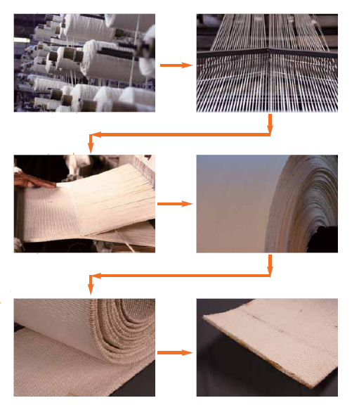 filter cloth manufacturer